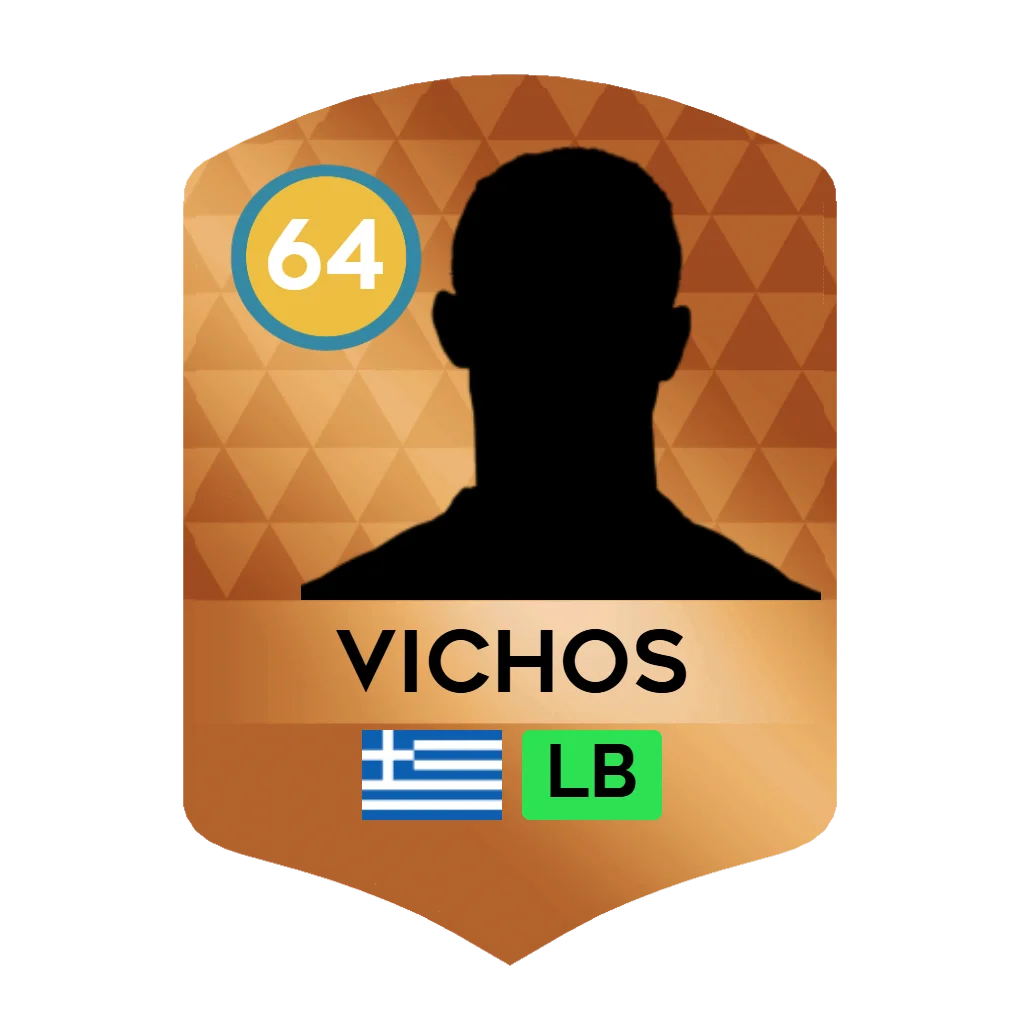 Vichos
