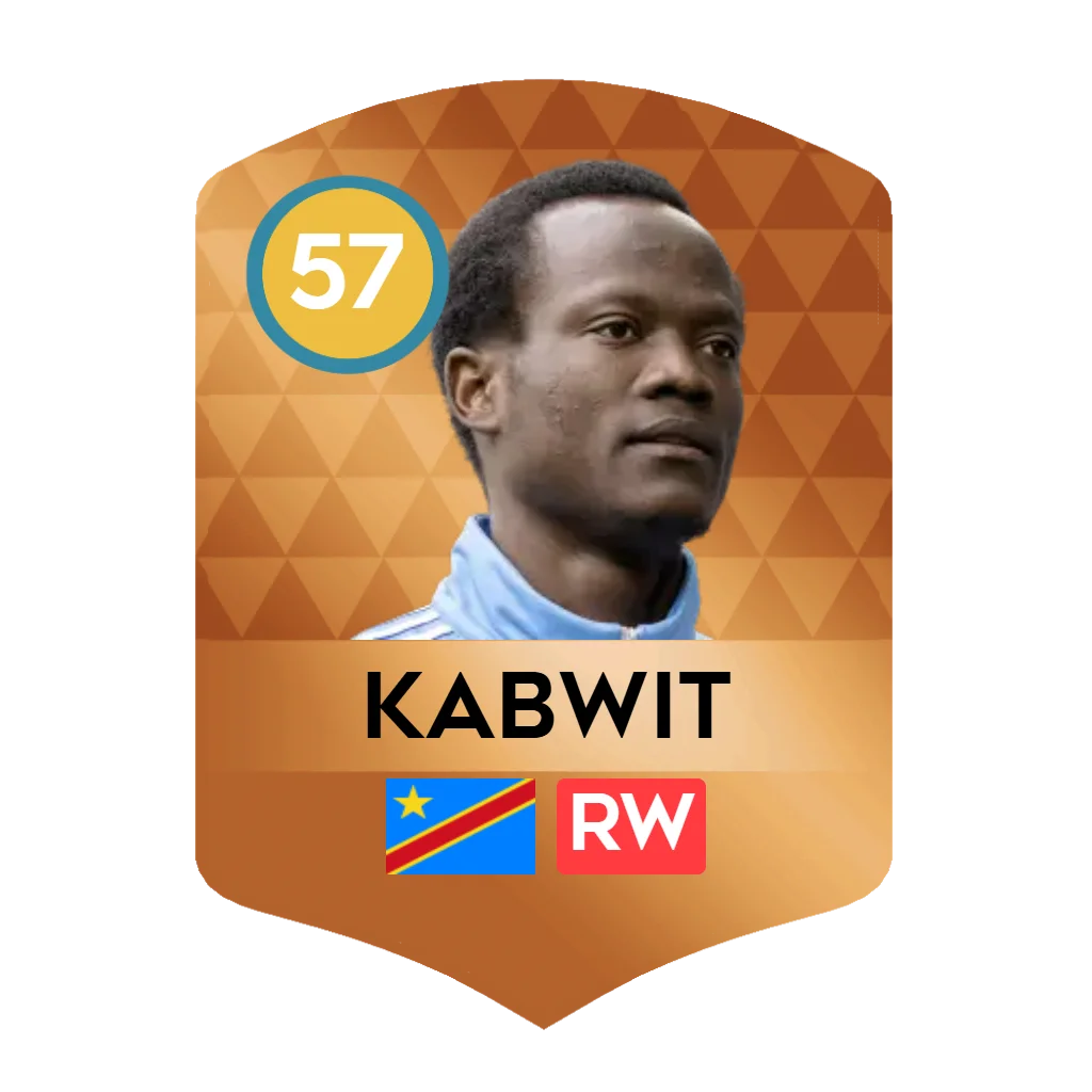 Kabwit