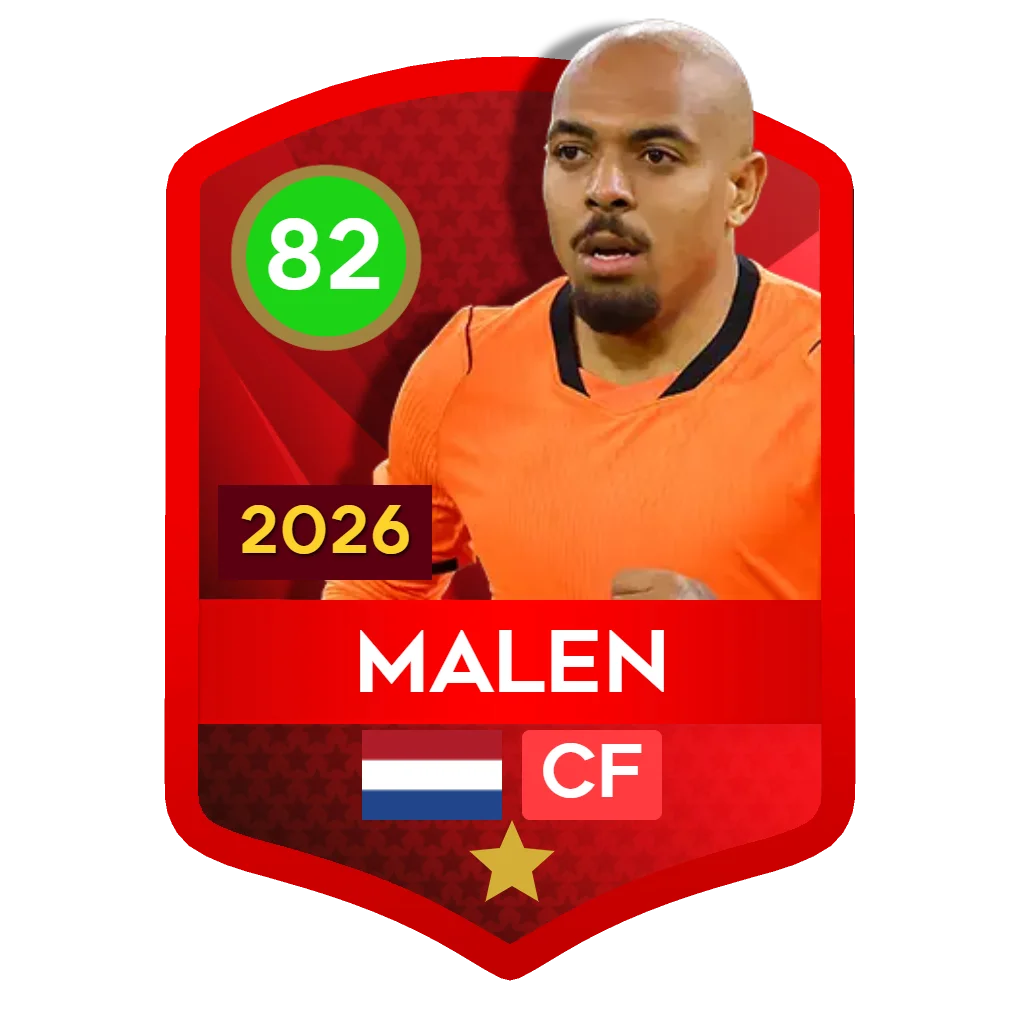 Malen
