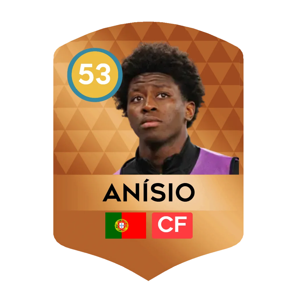 Anísio