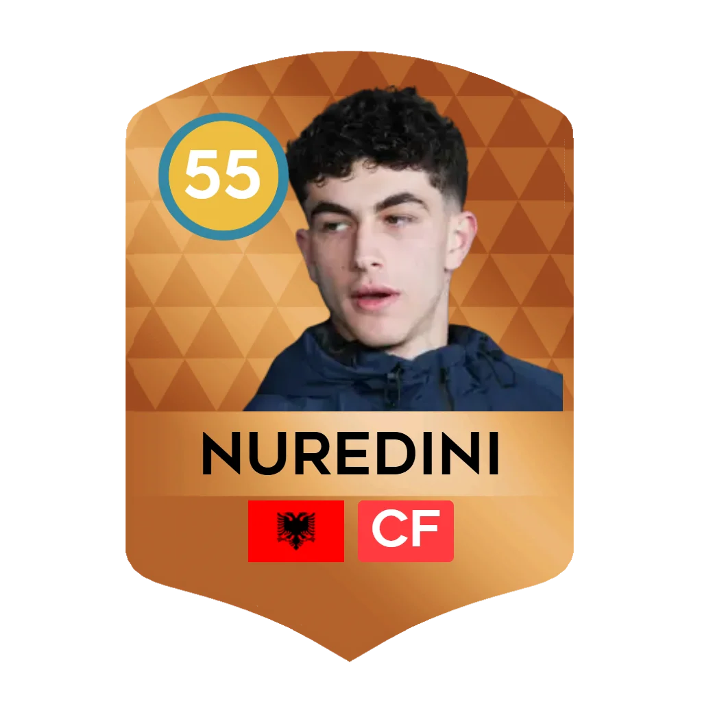Nuredini