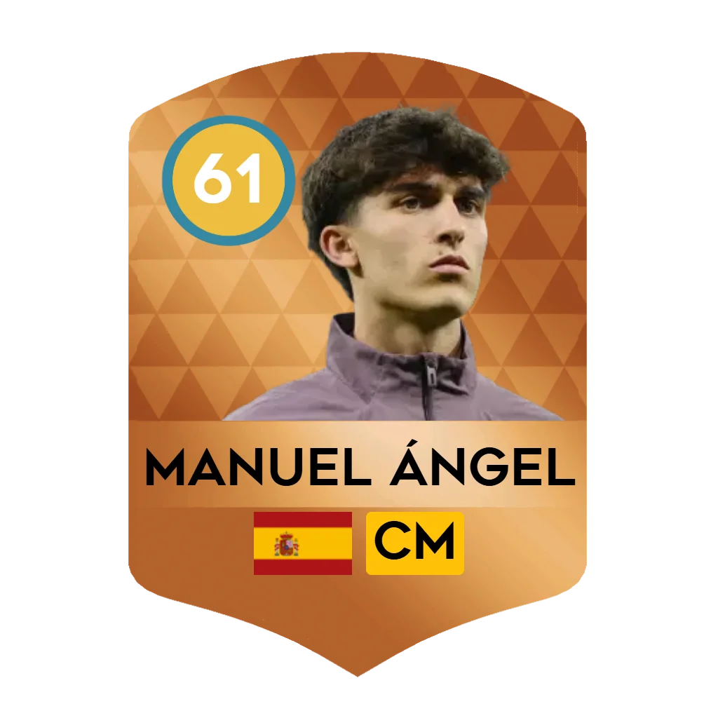 Manuel Ángel