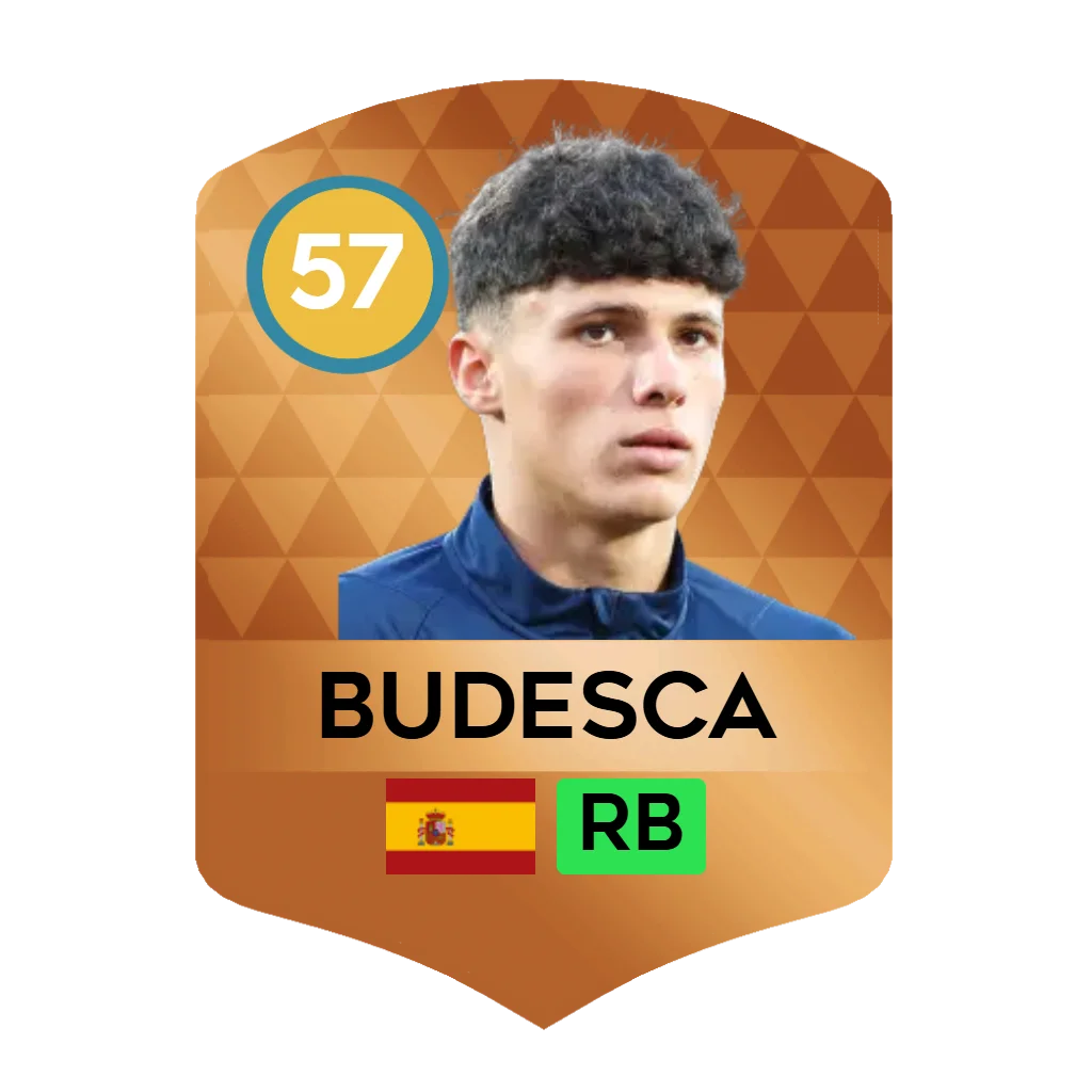Budesca
