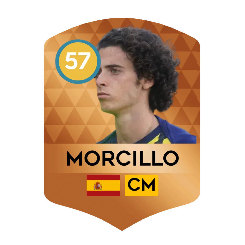 Morcillo