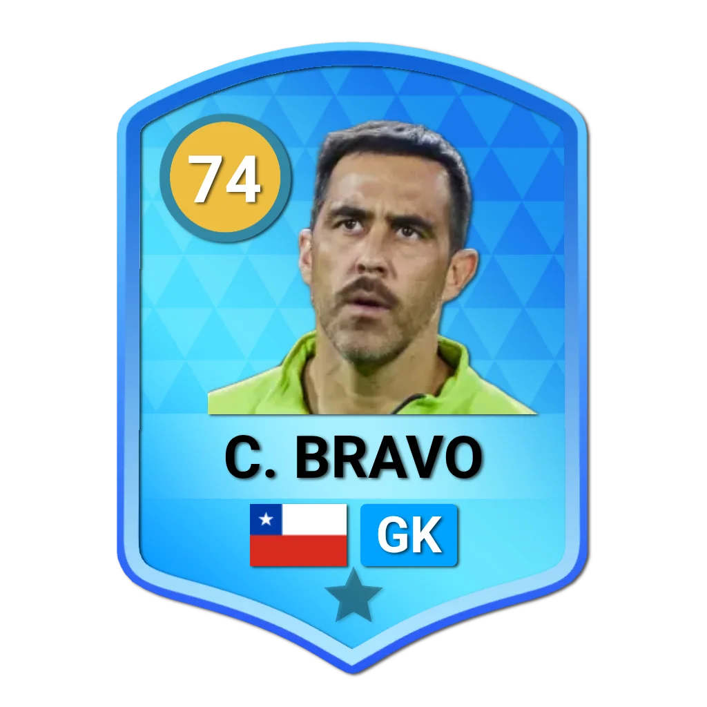 C. Bravo