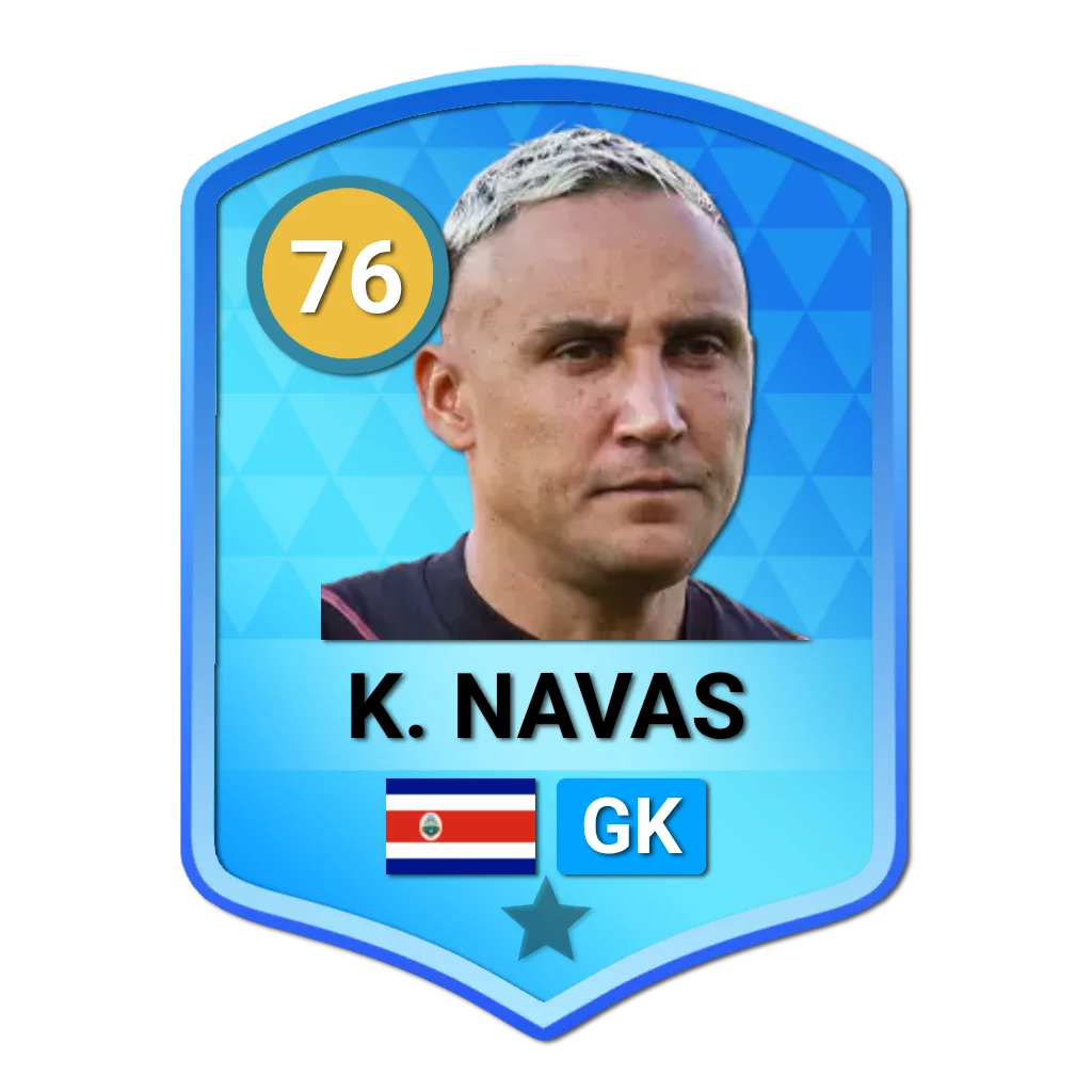 Keylor Navas DLS 26 Card