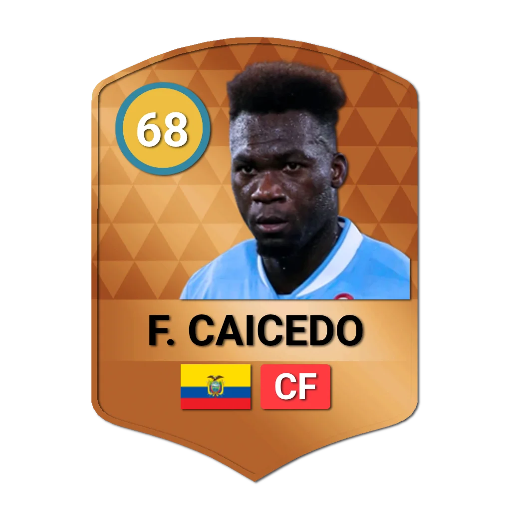 F. Caicedo