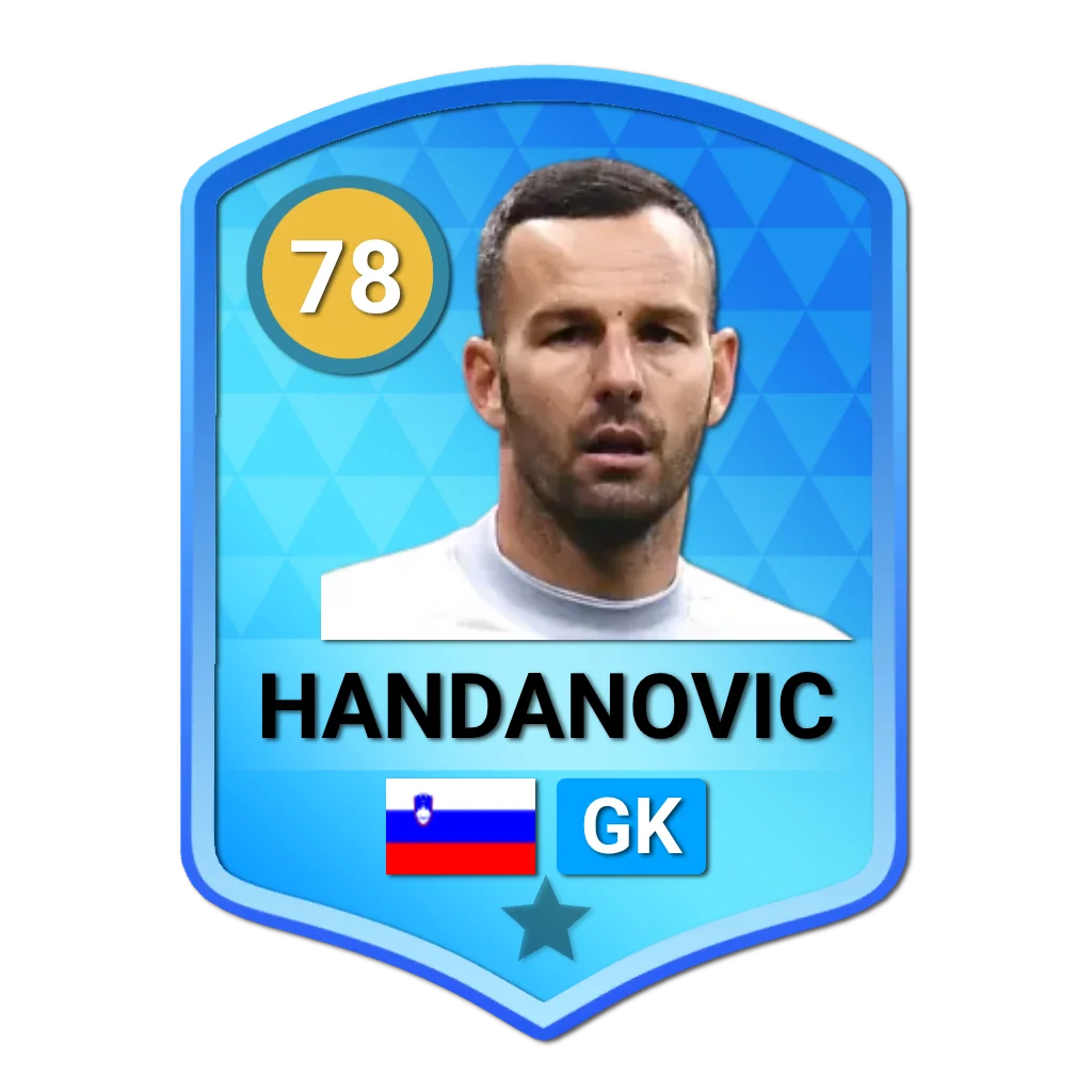 Handanovic