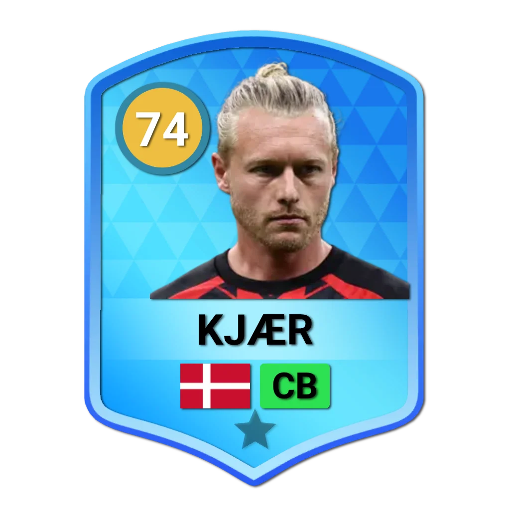 Kjær