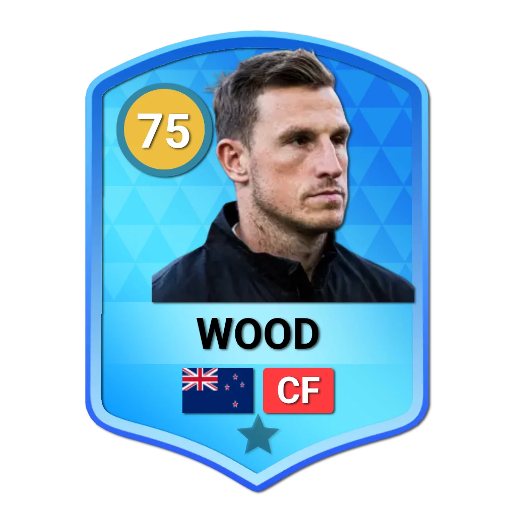 Chris Wood DLS 26 Card
