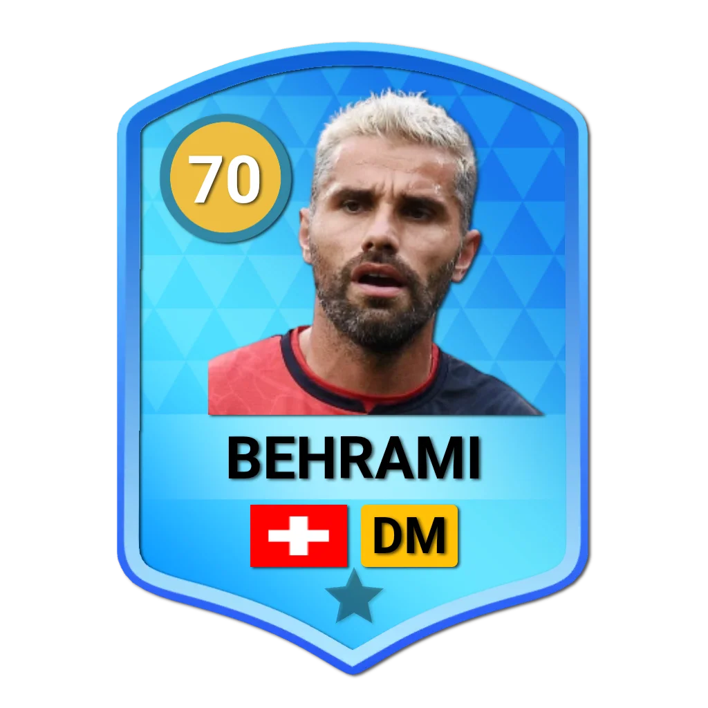 Behrami