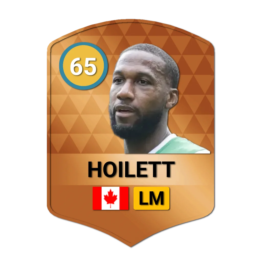 Hoilett