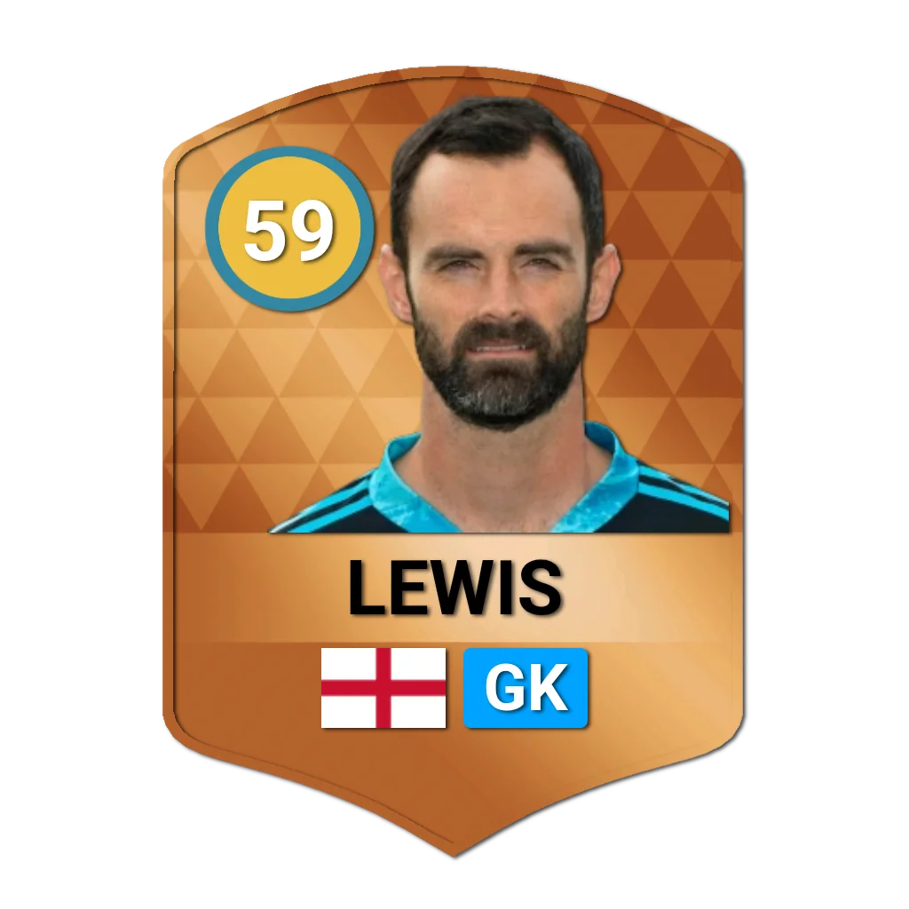 Joe Lewis DLS 26 Card