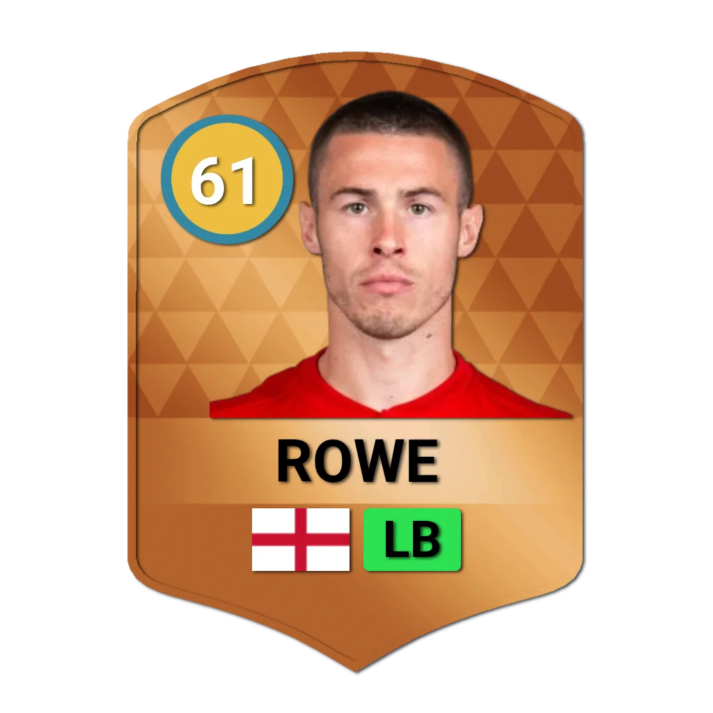 Tommy Rowe DLS 26 Card