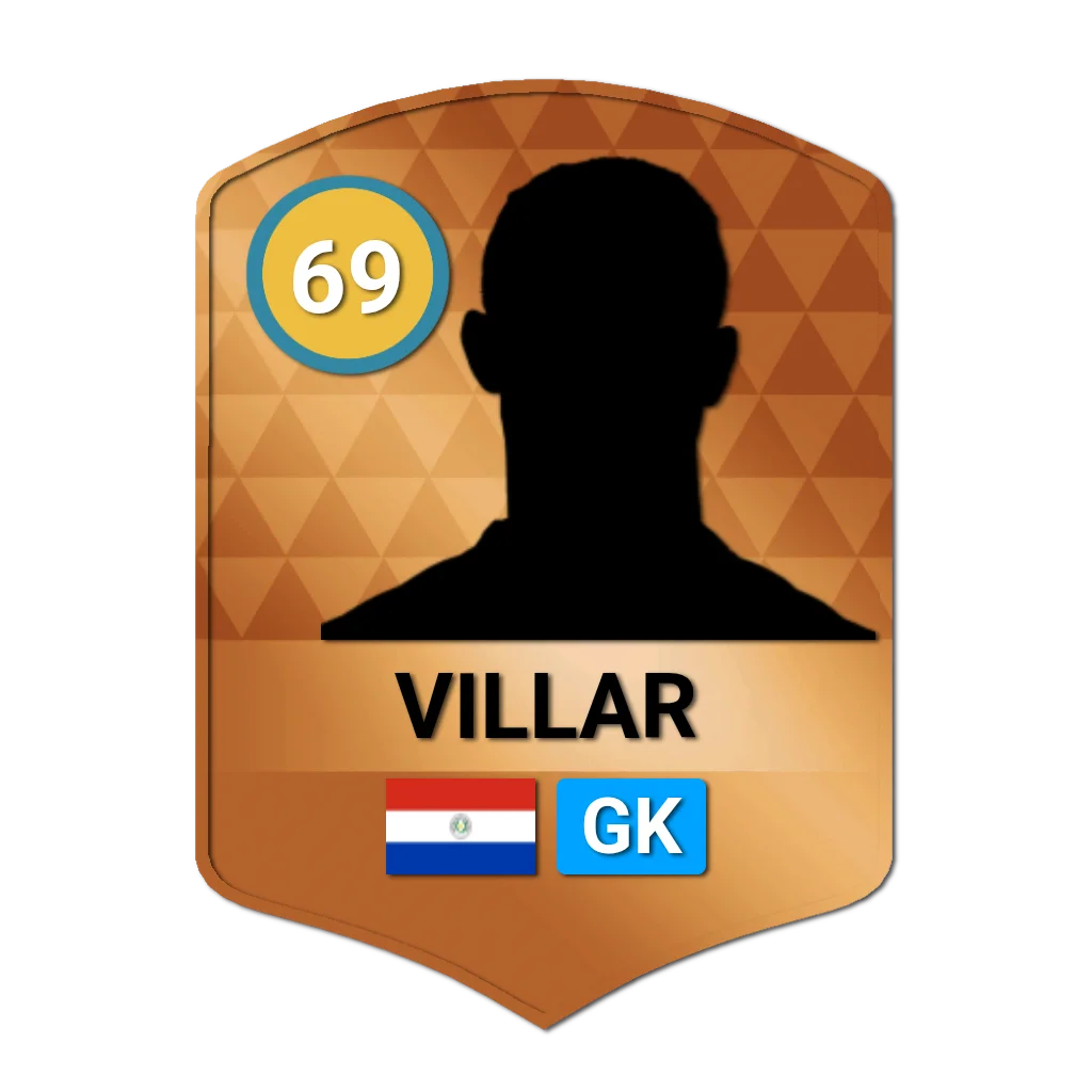Villar