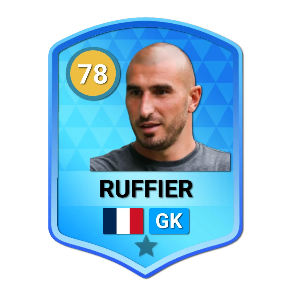 Stephane Ruffier DLS 26 Card