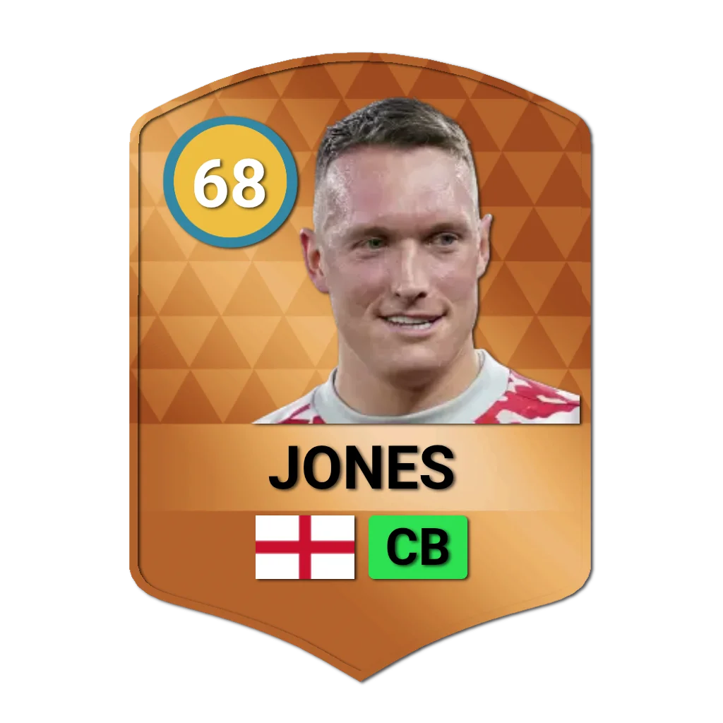 Phil Jones DLS 26 Card