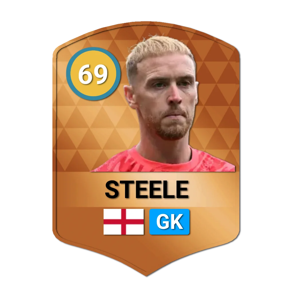 Steele