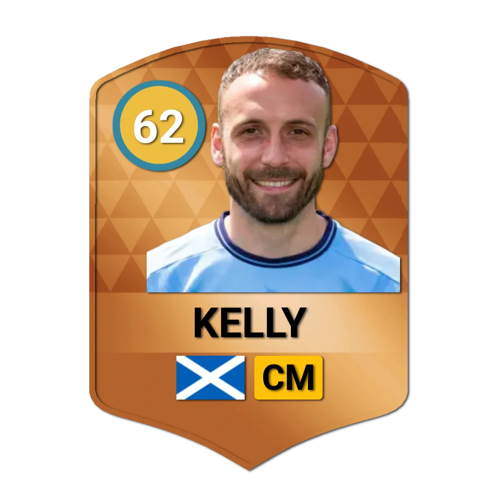 Liam Kelly DLS 26 Card