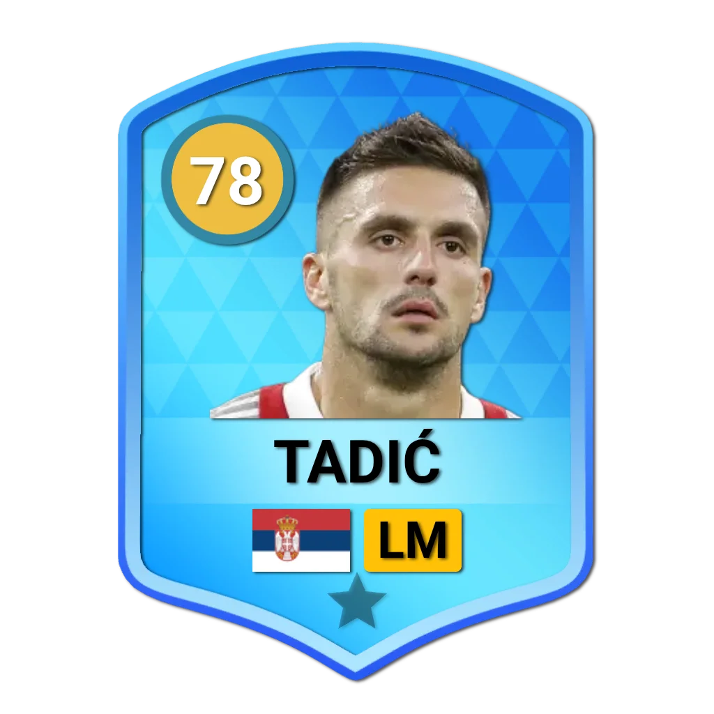 Dusan Tadić DLS 26 Card