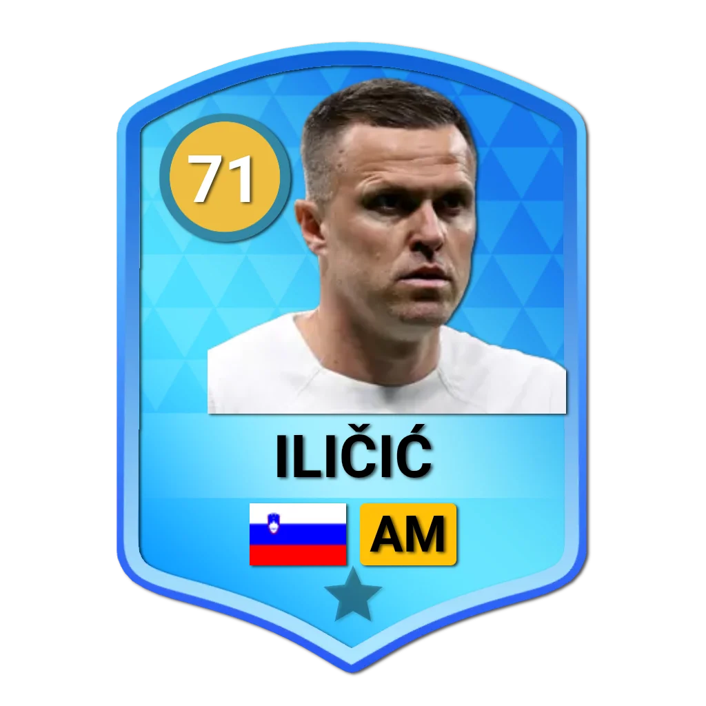 Iličić