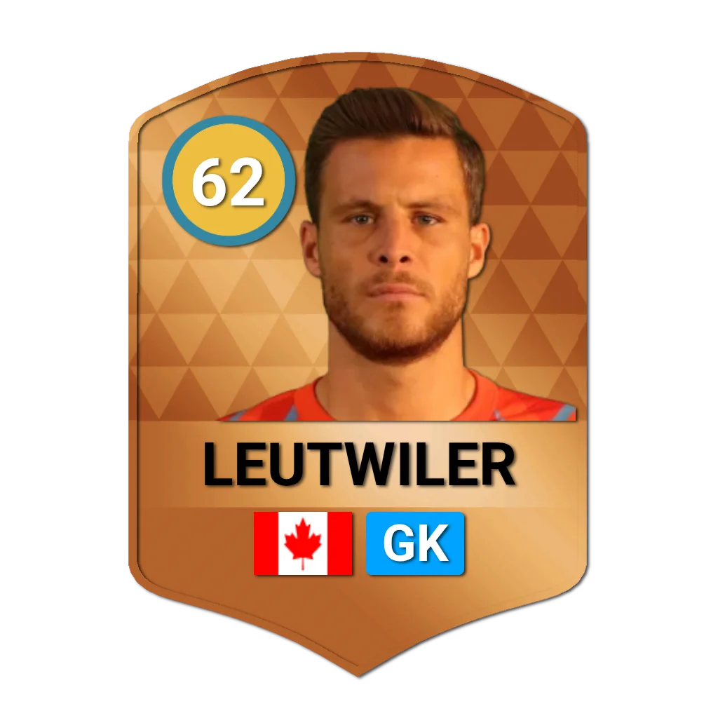 Leutwiler