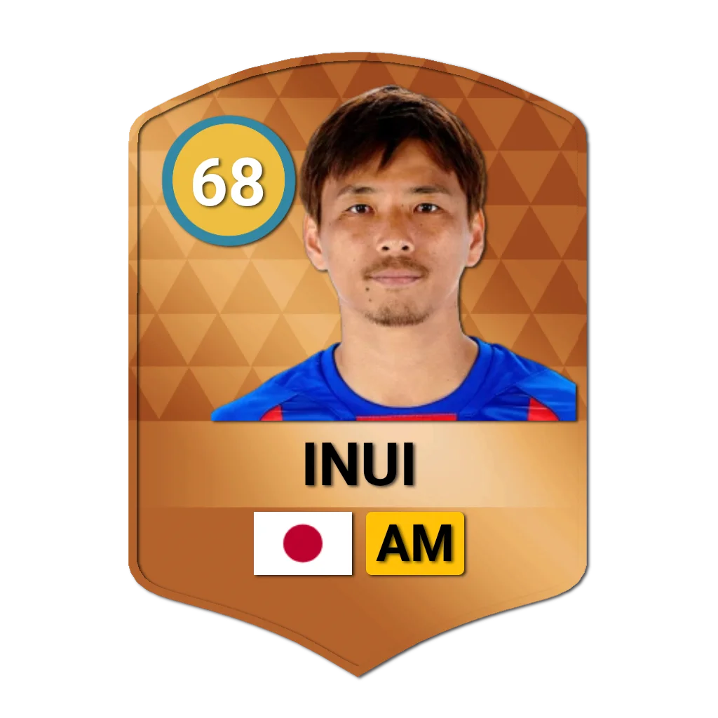Inui