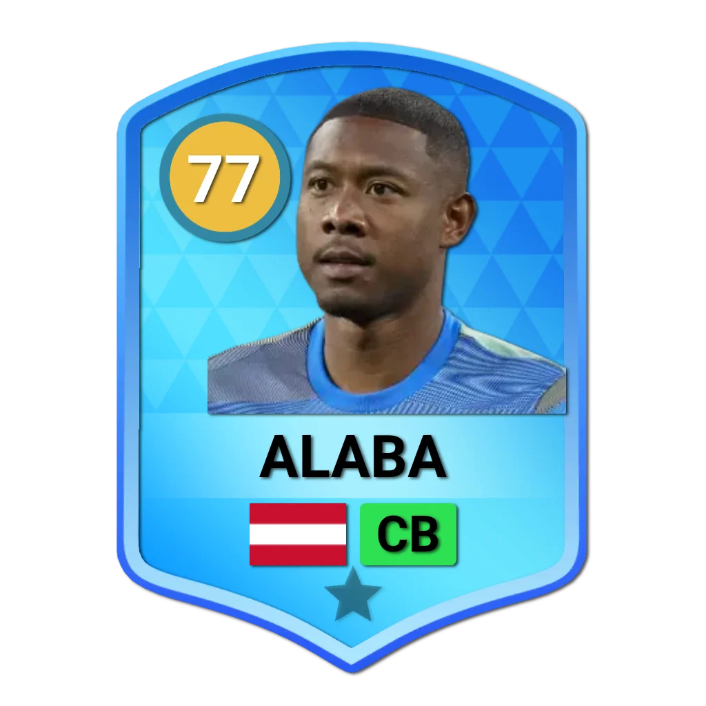 Alaba