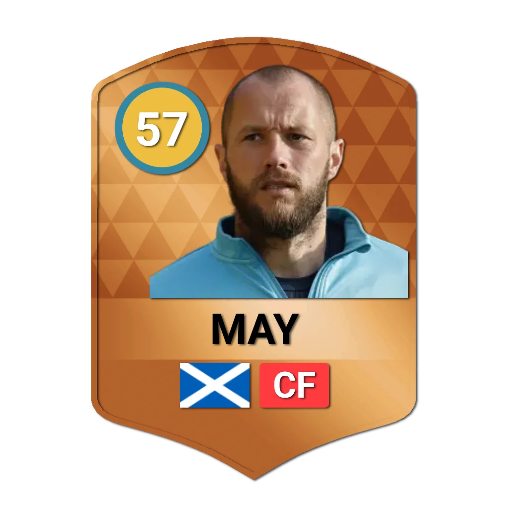 Stevie May DLS 26 Card