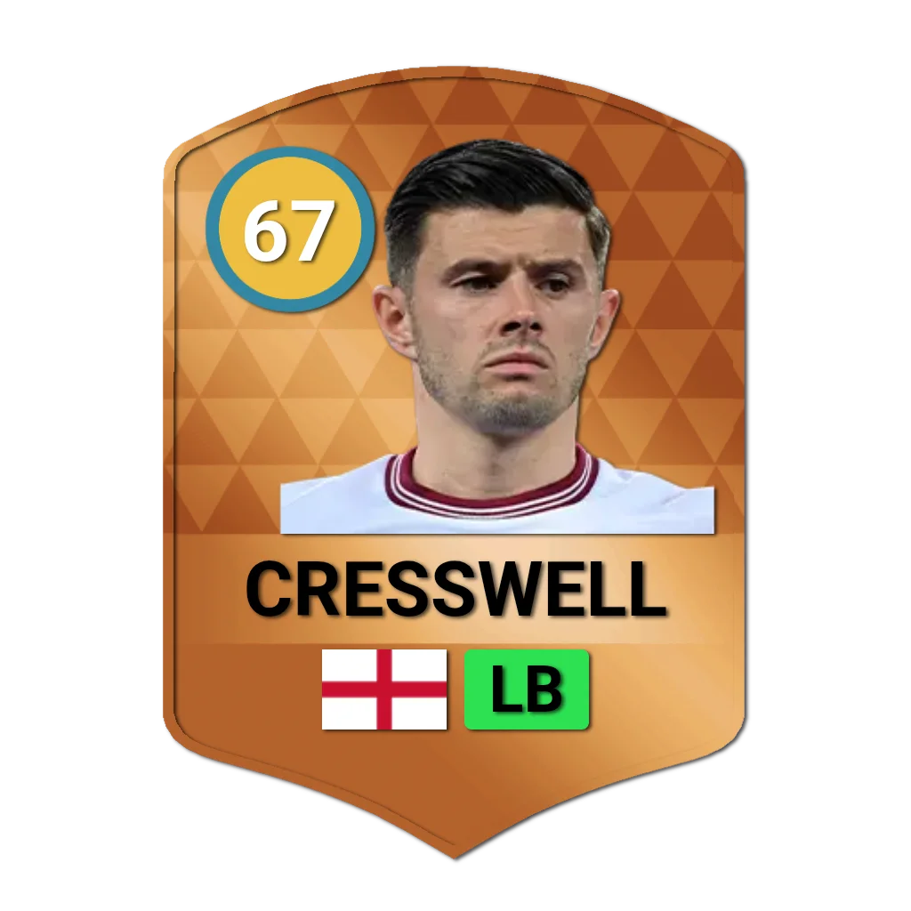 Aaron Cresswell DLS 26 Card