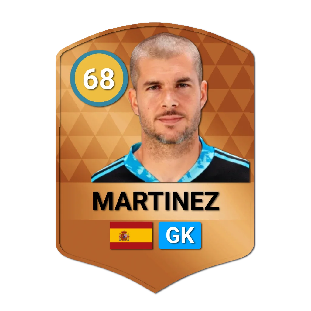 Ruben Martinez DLS 26 Card