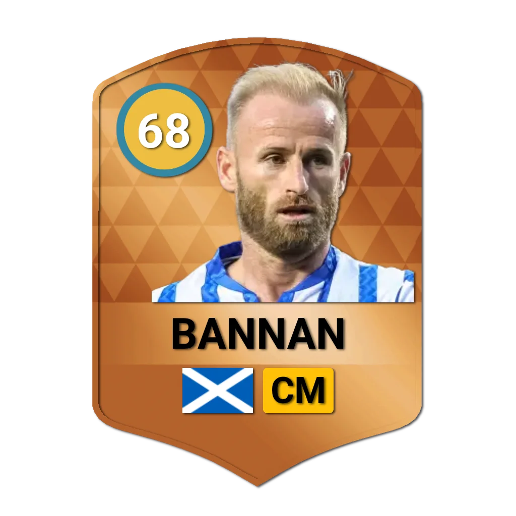 Bannan