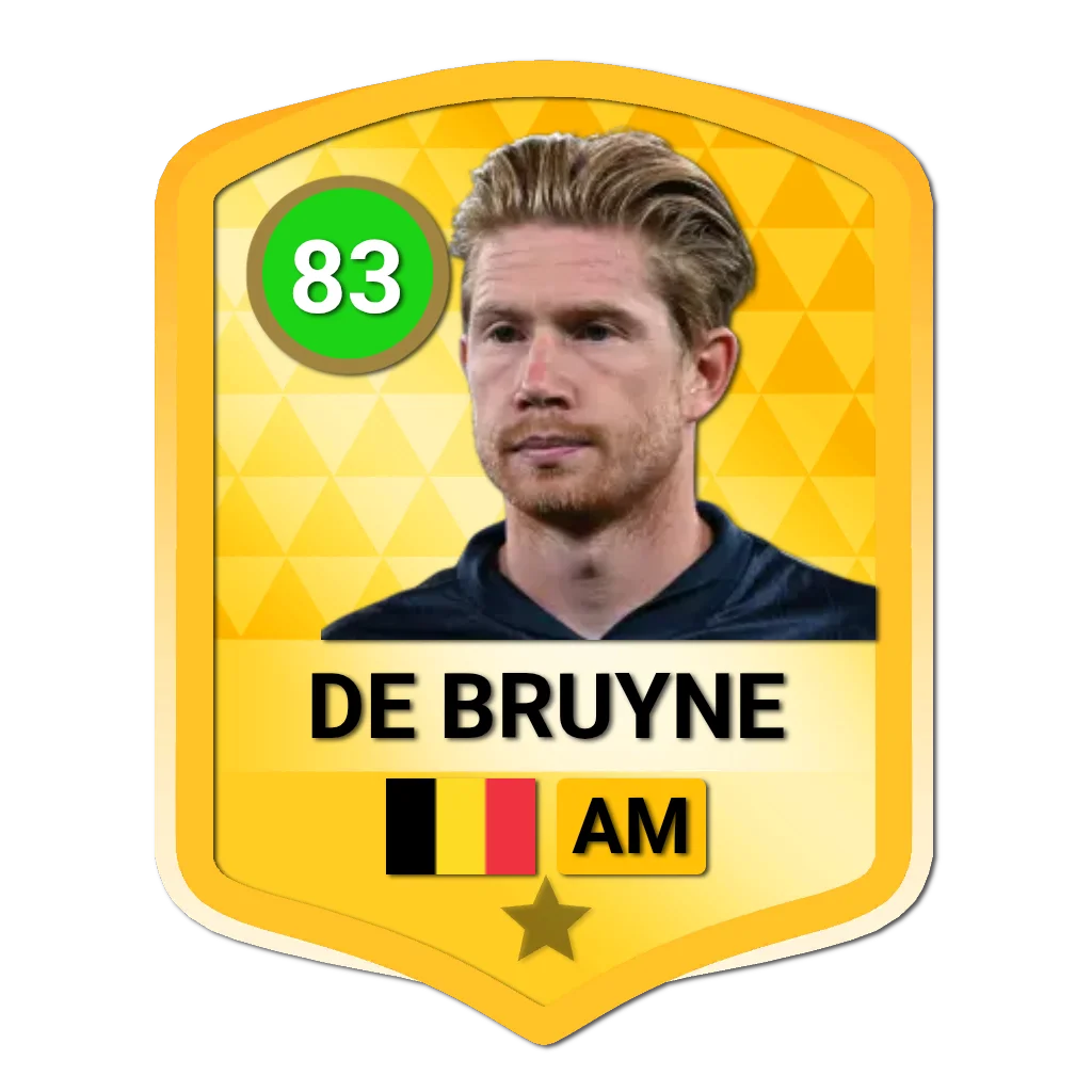 Kevin De Bruyne DLS 26 Card