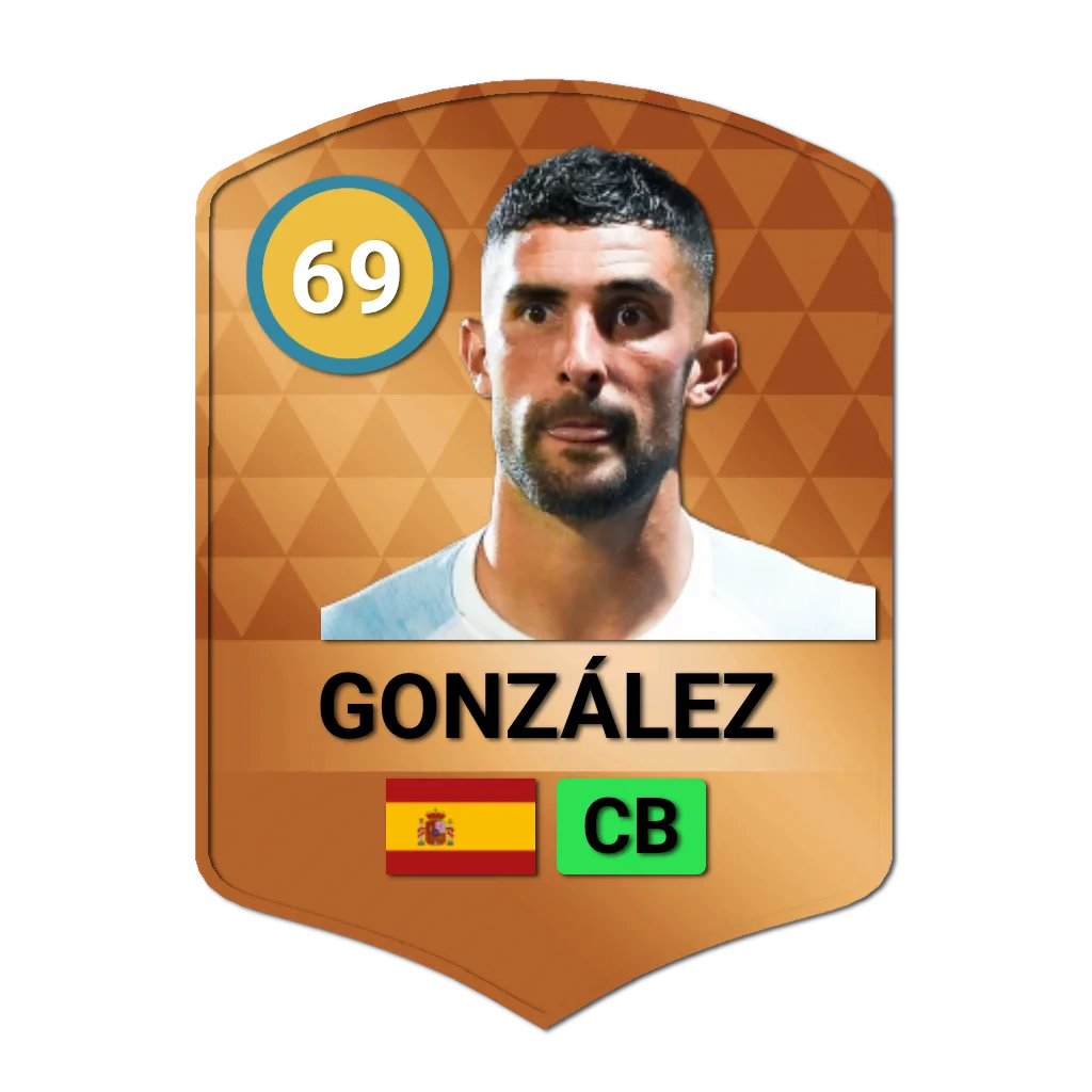 Álvaro González DLS 26 Card
