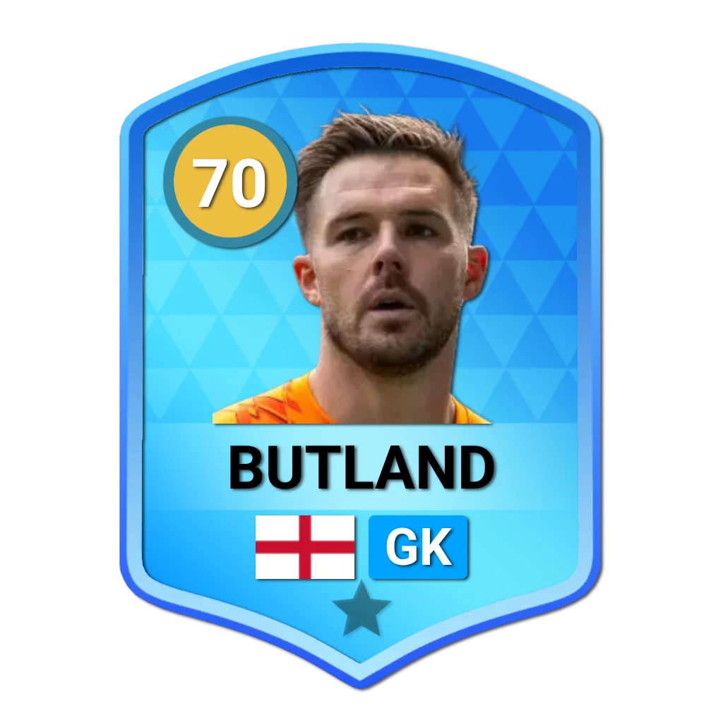 Butland