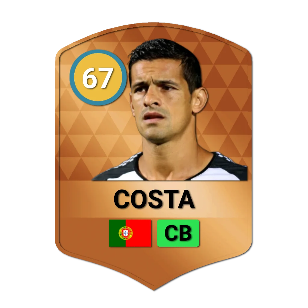 Ricardo Costa DLS 26 Card