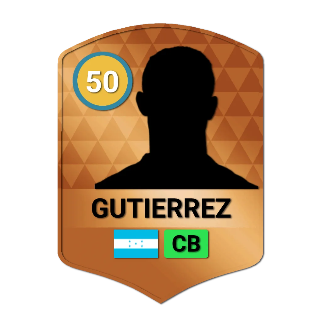 Gutierrez