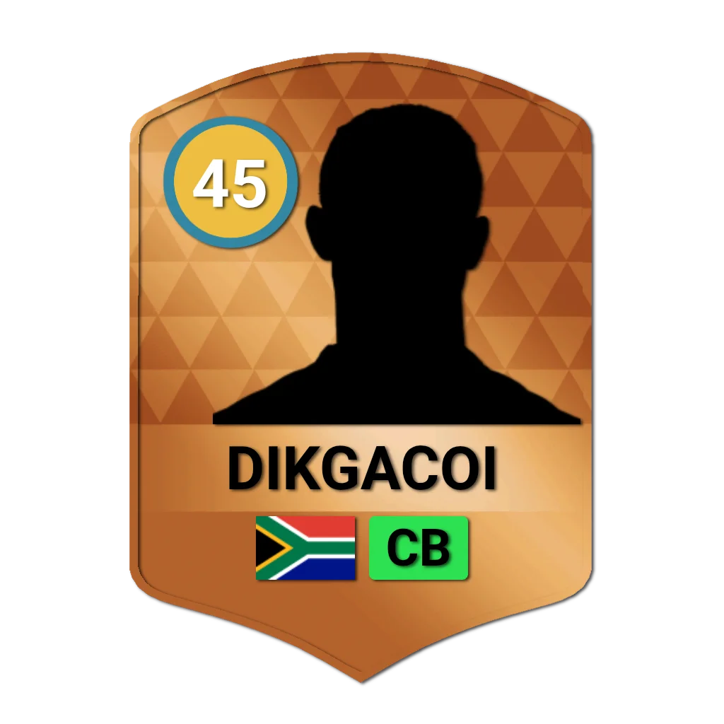 Dikgacoi
